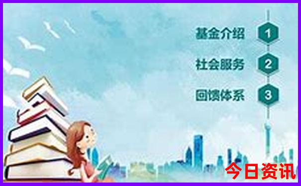 重庆区县旅游景点